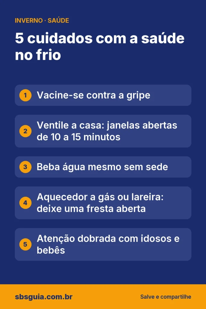 5 cuidados com a saúde no frio: Vacine-se contra a gripe; Ventile a casa: janelas abertas de 10 a 15 minutos; Beba água mesmo sem sede; Aquecedor a gás ou lareira: deixe uma fresta aberta; Atenção dobrada com idosos e bebês.