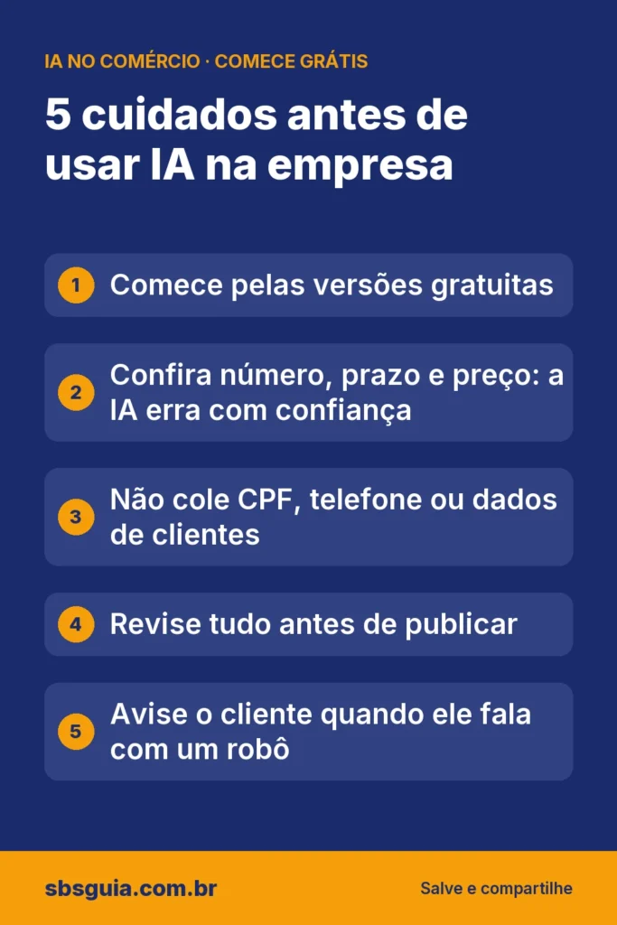 5 cuidados antes de usar IA na empresa: Comece pelas versões gratuitas; Confira número, prazo e preço: a IA erra com confiança; Não cole CPF, telefone ou dados de clientes; Revise tudo antes de publicar; Avise o cliente quando ele fala com um robô.